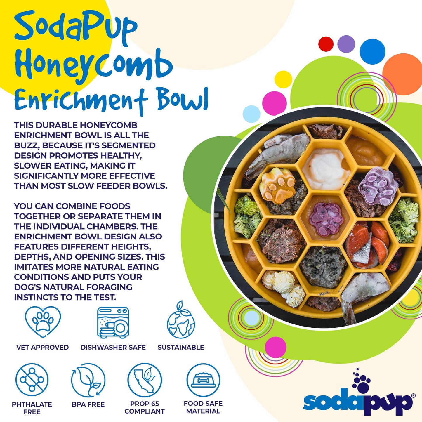 Honeycomb Design eBowl Enrichment Slow Feeder Bowl for Dogs: Blue