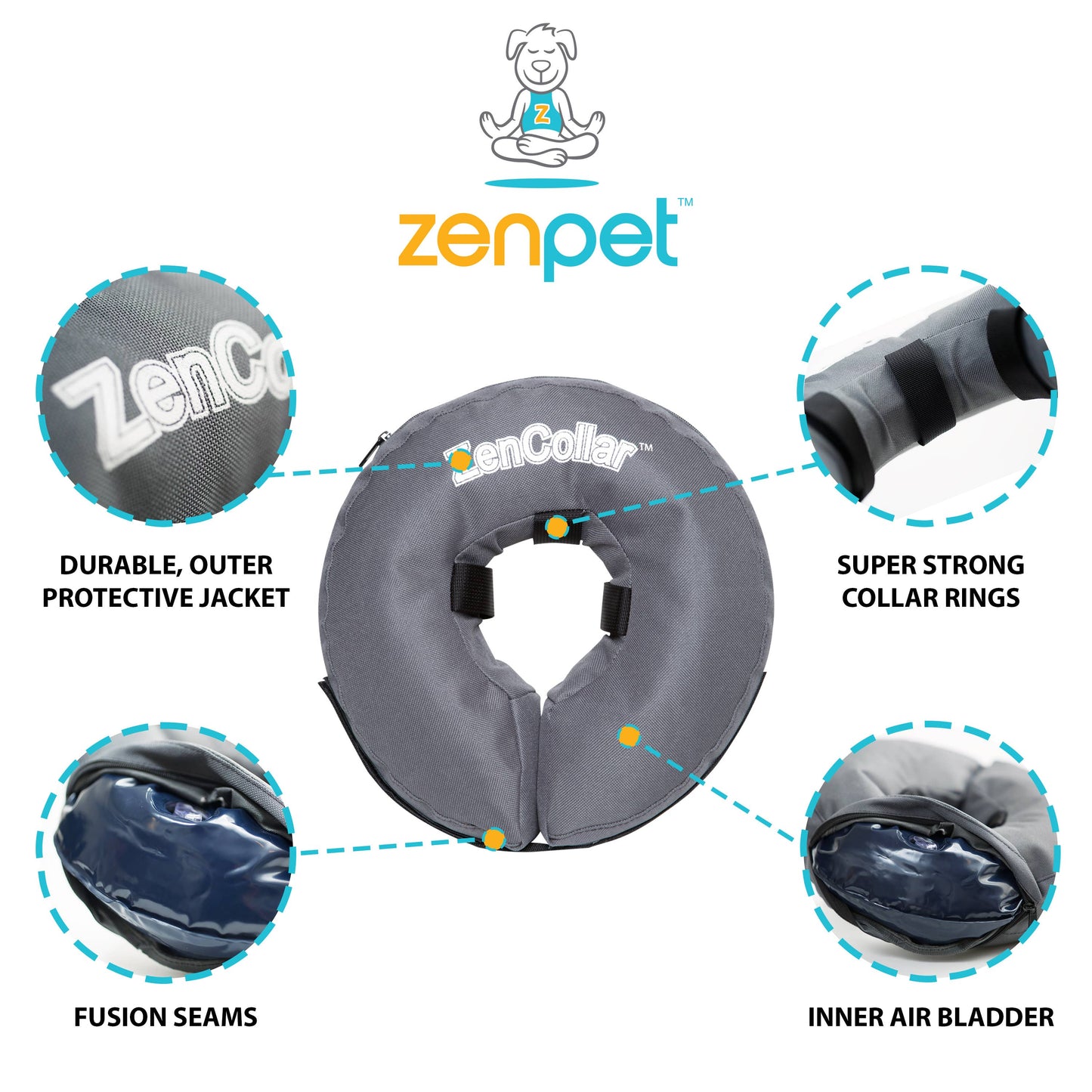 ZenCollar - Inflatable Recovery Collar: Small (6-9 in.)