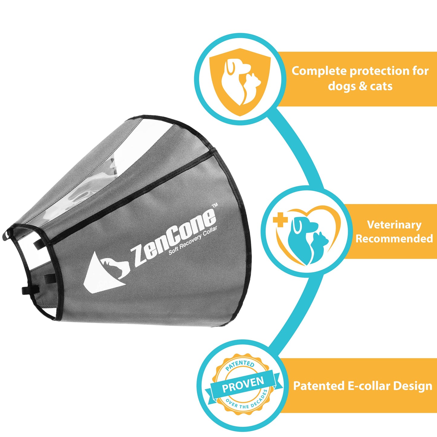 ZenCone - Soft Recovery Collar with Windows: Medium (12-15 in.)