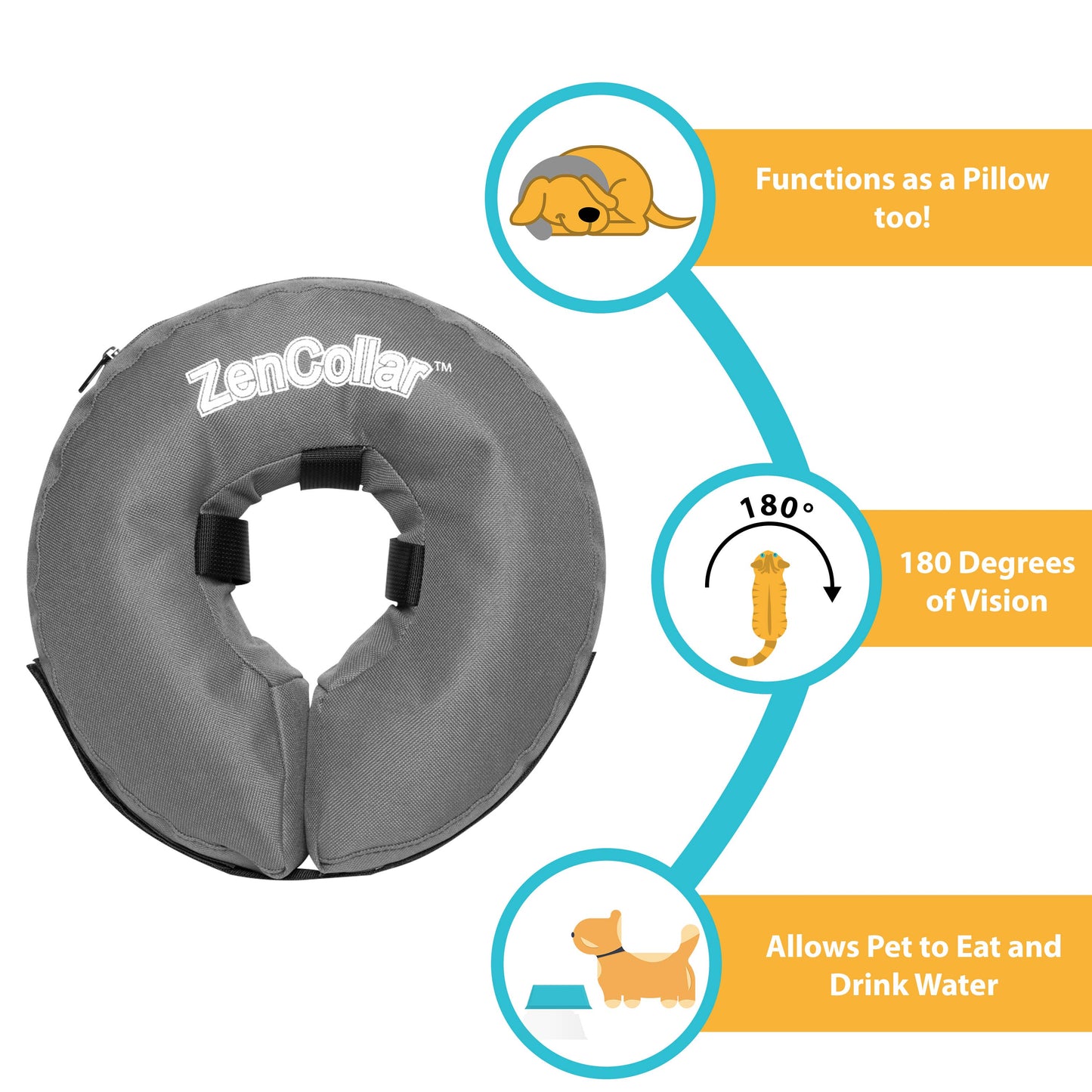ZenCollar - Inflatable Recovery Collar: Small (6-9 in.)