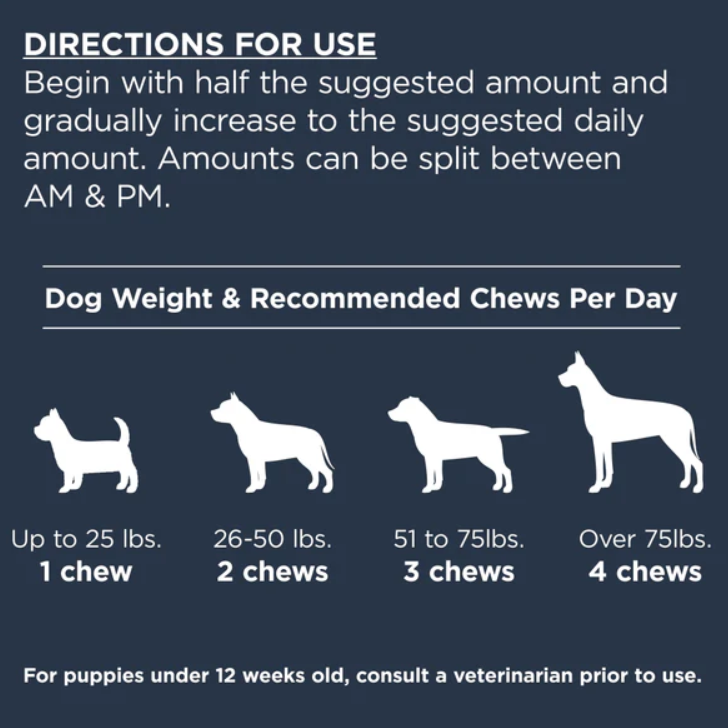 Nulo Multifunctional All-in-1 Soft Chews Dog Supplement, 9.5-oz