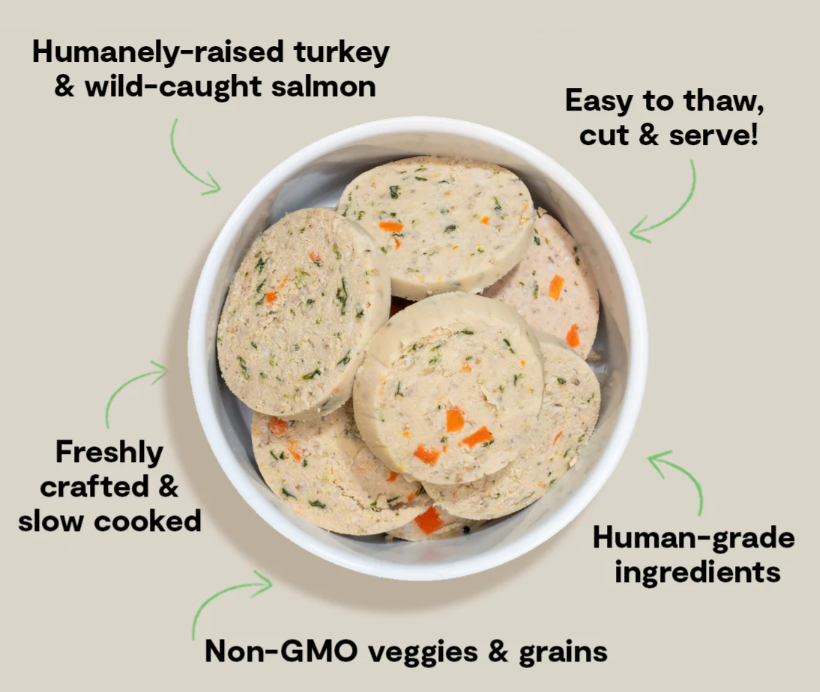 Open Farm Goodbowl Turkey & Salmon Freshly Crafted Roll for Dogs