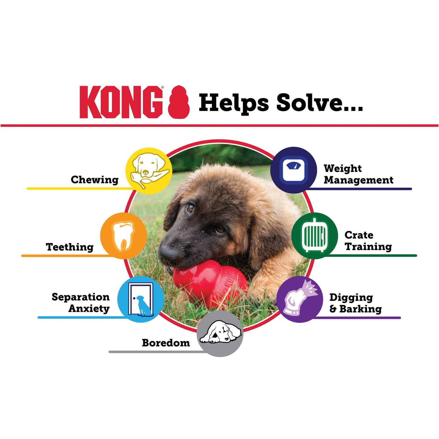 KONG® Puppy Chew Toy Small