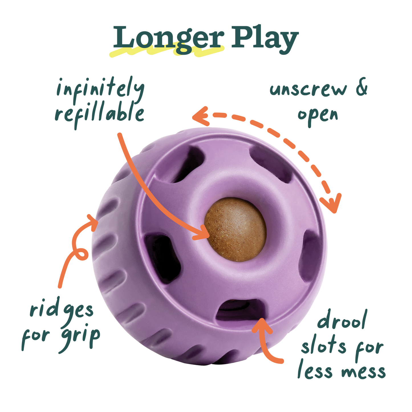 The Pupsicle - Lavender: Large