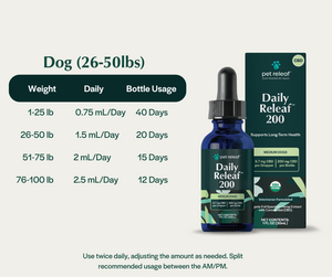 USDA Organic Daily Releaf CBD Oil 200mg