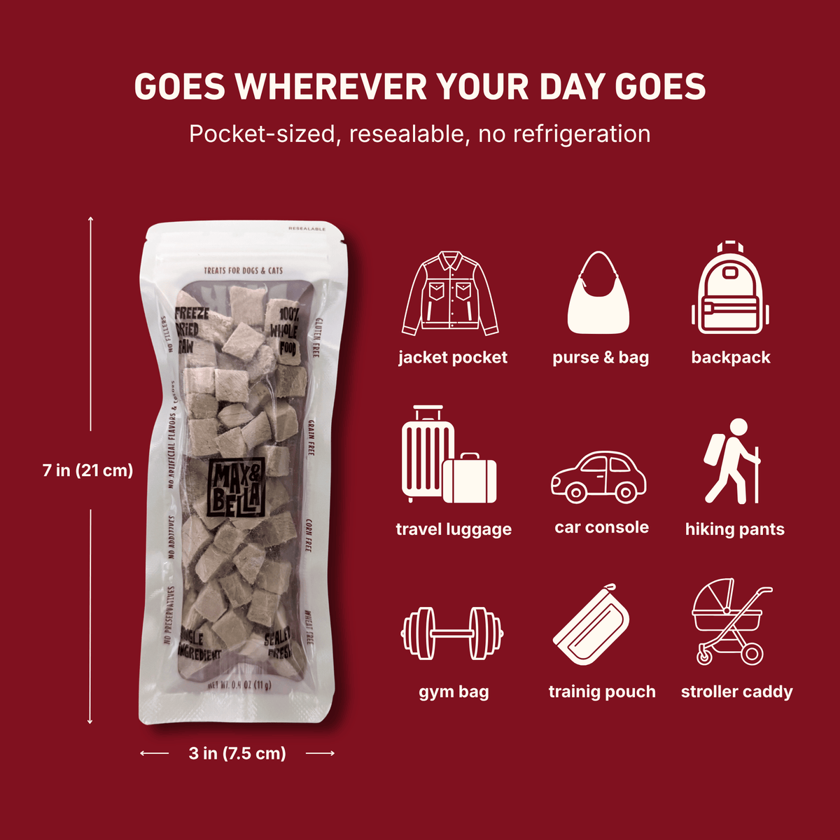 Freeze-Dried Duck Breast Treats for Dogs & Cats — Single Ingredient, Grab-and-Go Packs: 10-PACK