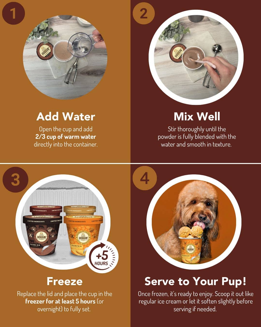 Hoggin' Dogs No Sugar Added Ice Cream Mix for Dogs: Bacon / 4.65 oz